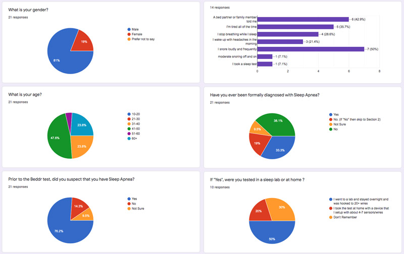 beddrappflowlogocjpg