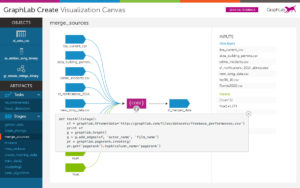 viz5_tasksummary