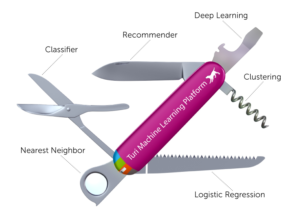 armyknife4