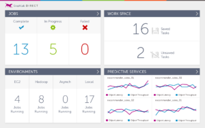 canvasdashboard