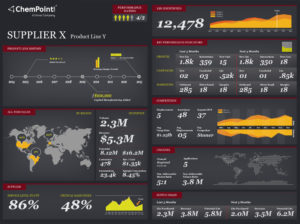 Scorecard_EW3