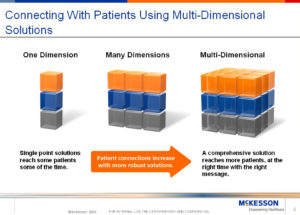 mckessondimensions