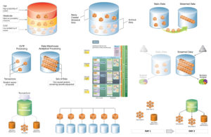 msdiagrams