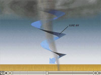 tornado